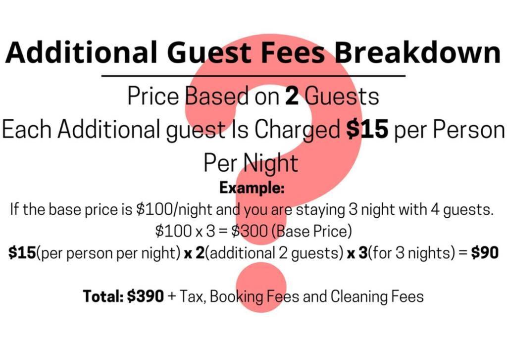 Pool House, 20 Minutes From Dt 4Bdr For 10 Guests - Winkleman Villa Houston Eksteriør billede